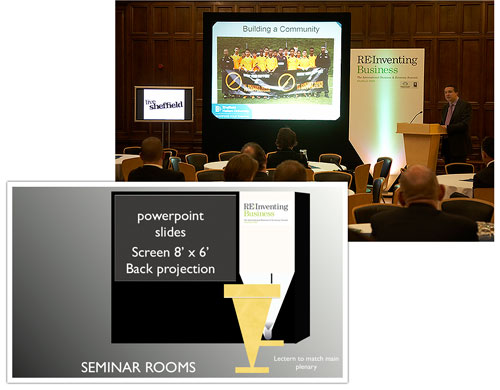 Design for the seminar presentation suite